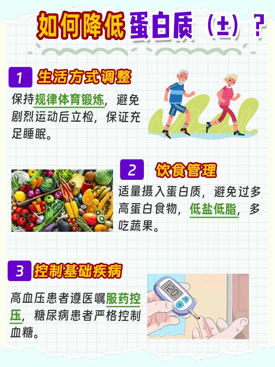 蛋白质(±)是什么意思?揭秘