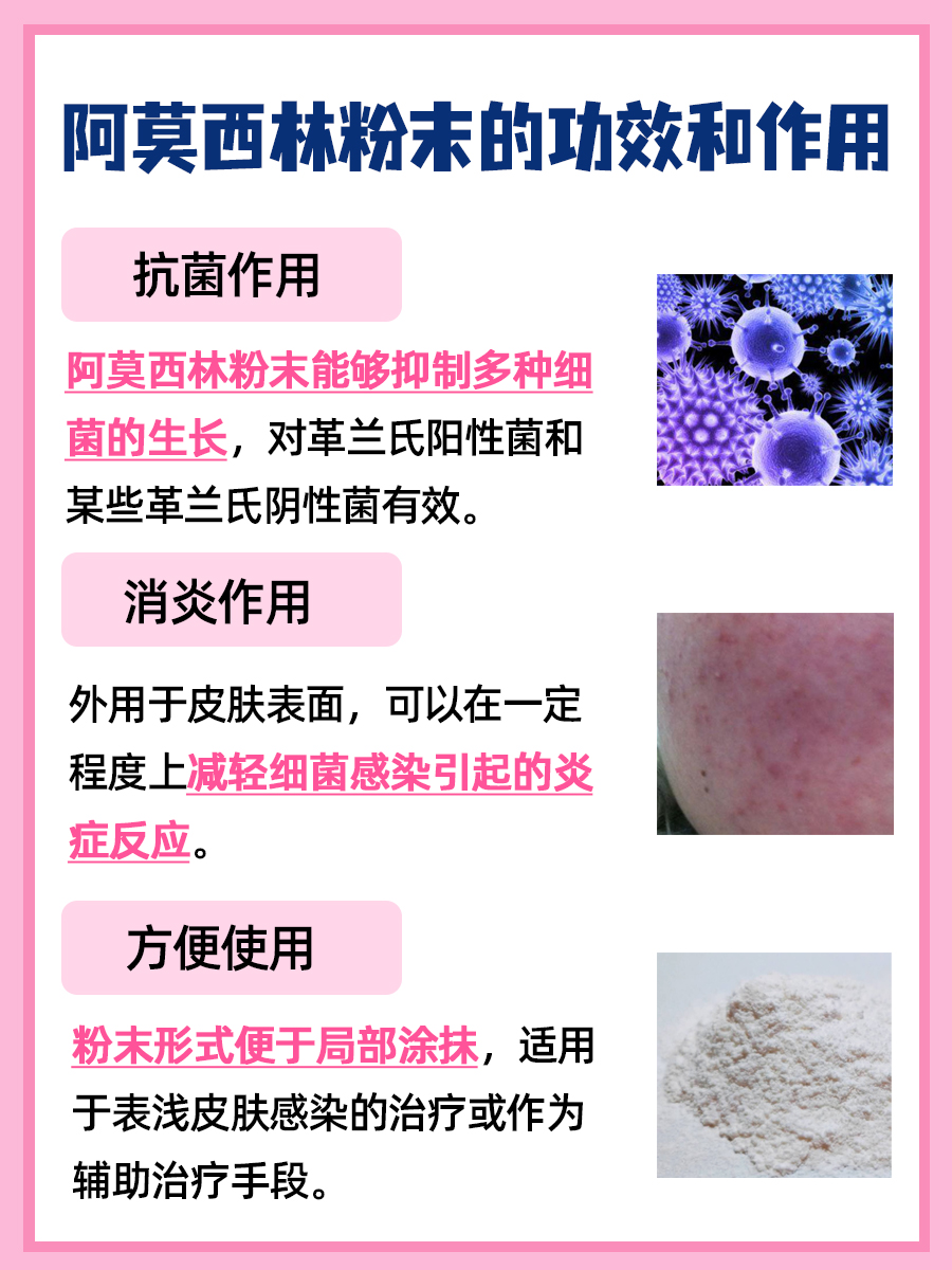 阿莫西林粉末外用消炎？探讨其可能效果