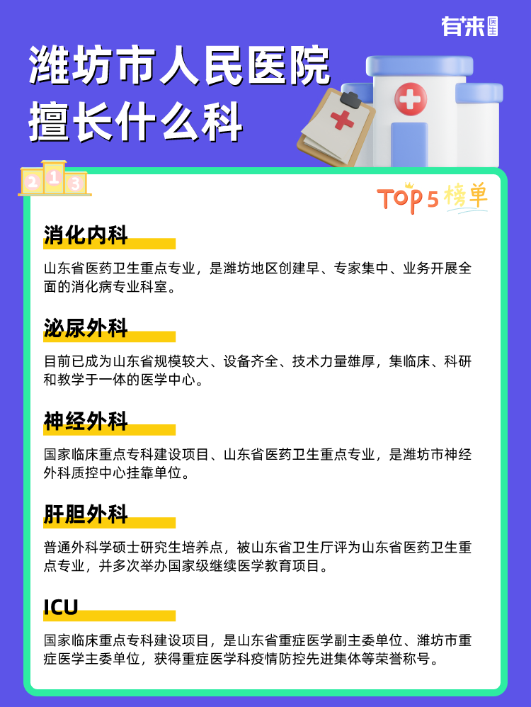 潍坊市人民医院擅长什么科