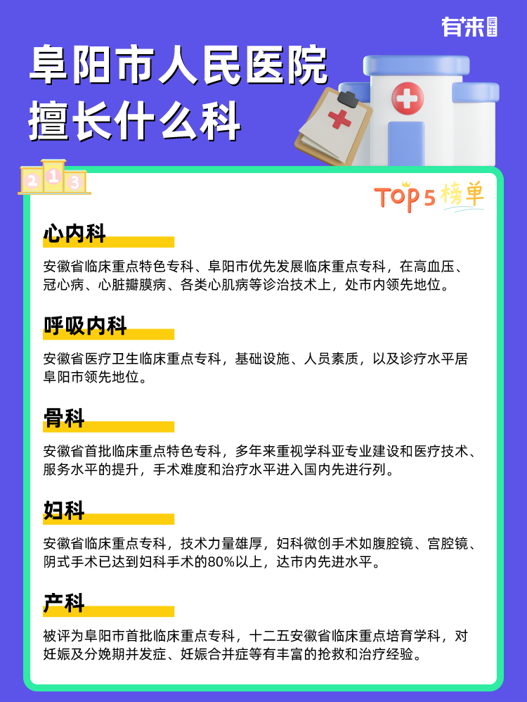 阜阳市人民医院擅长什么科