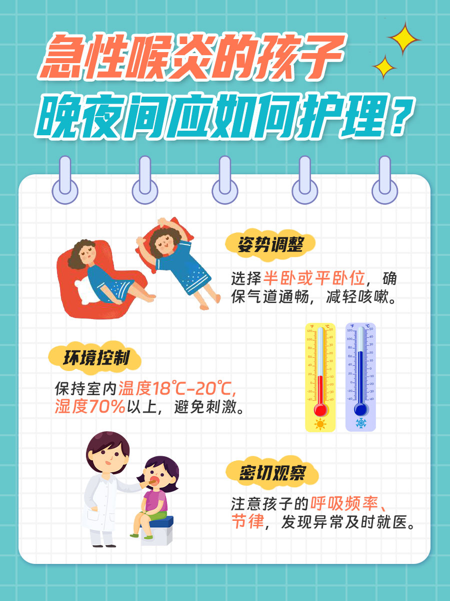 孩子能睡着，会是急性喉炎吗？