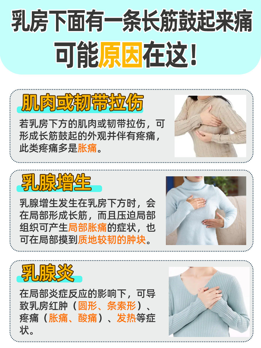 乳房下长筋凸起，疼痛来袭！速看原因！