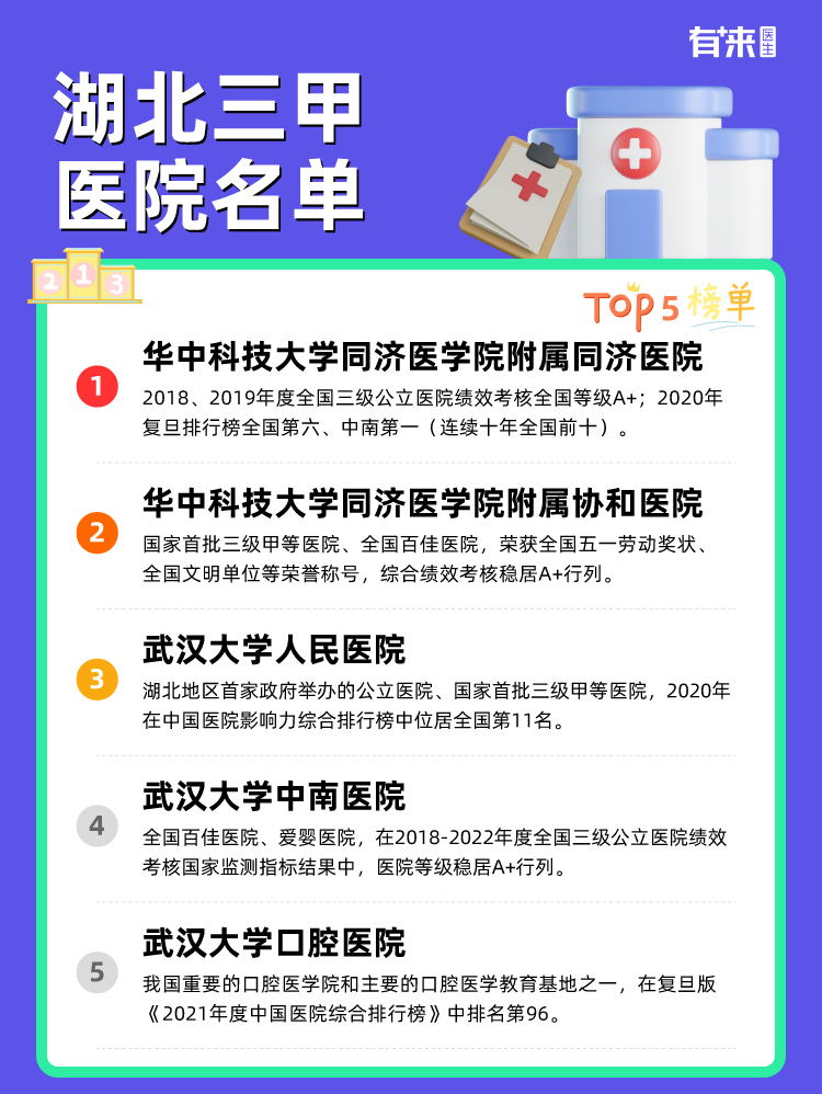 湖北三甲医院名单