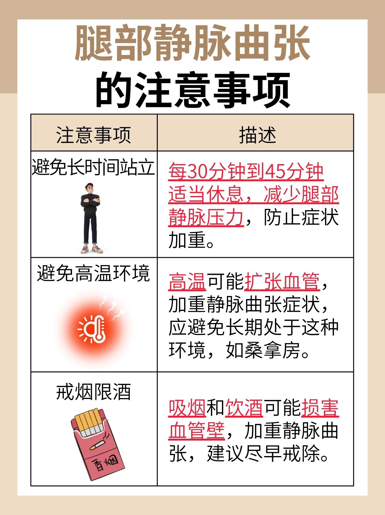 腿部静脉曲张的危险性:了解潜在的健康风险