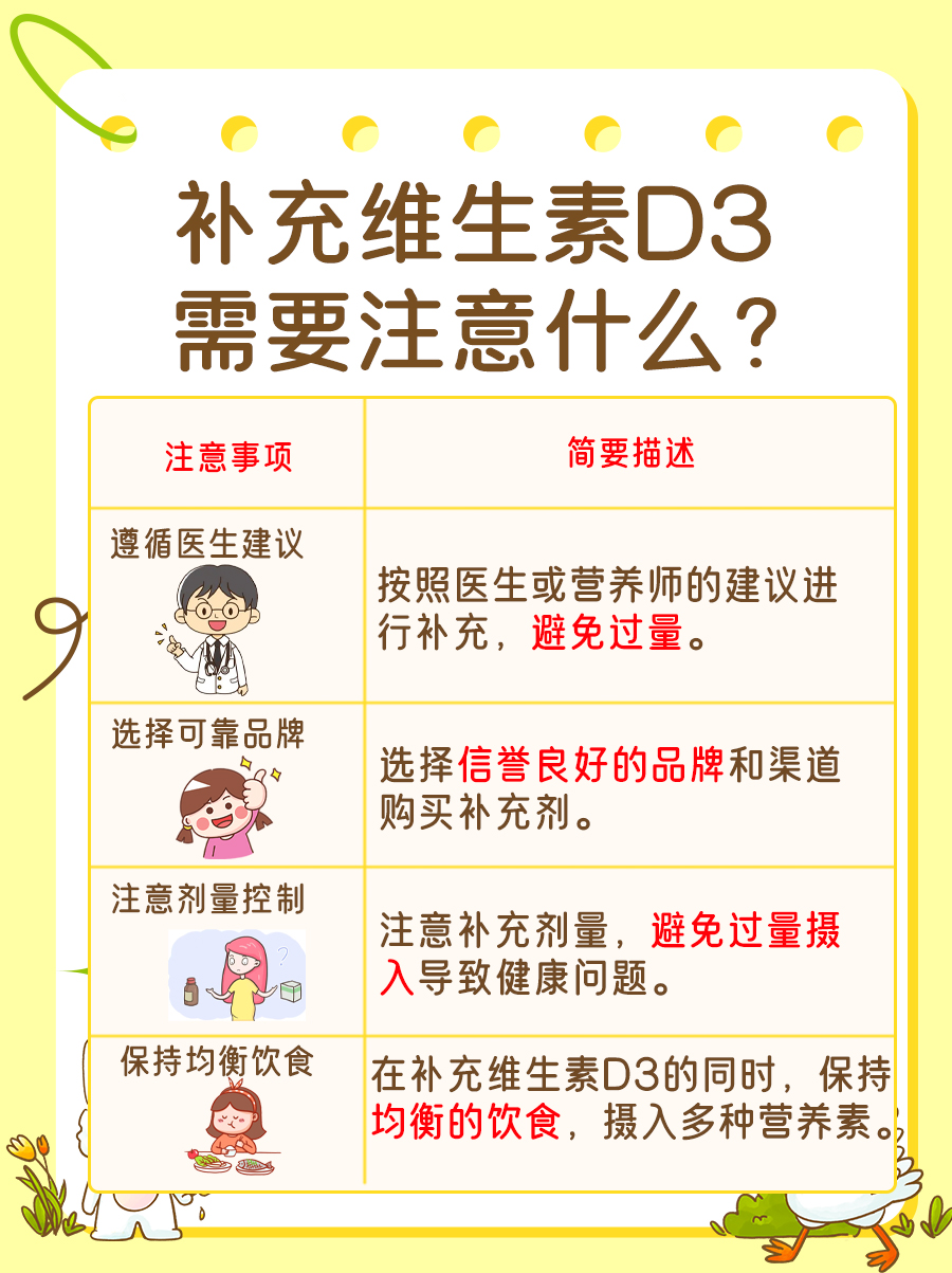 维生素D3换算大揭秘：4.5ug是多少单位？