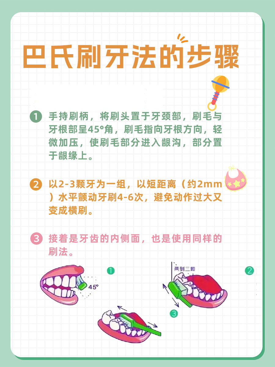 知识分享：牙齿的排列和名称你知道吗？