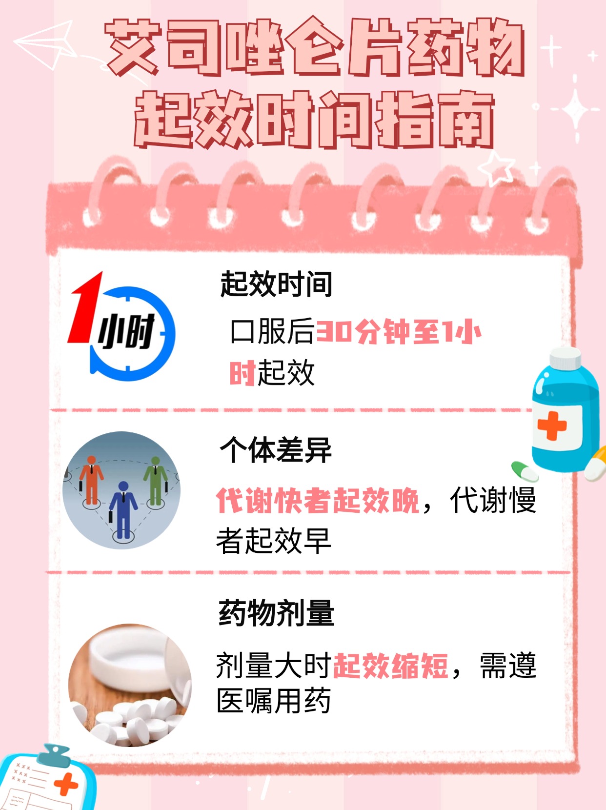 艾司唑仑片，起效究竟需多久？医生告诉你