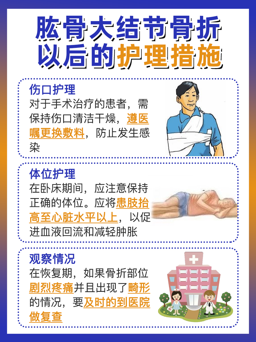 一文了解：肱骨大结节骨折康复训练教程