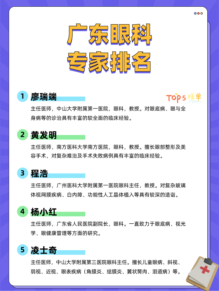 广东眼科专家排名