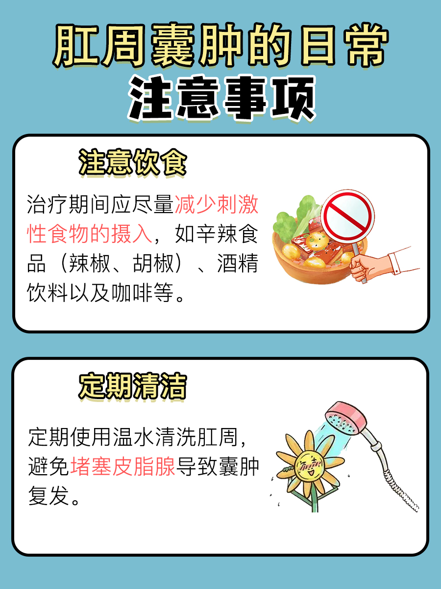 肛门囊肿治疗，是否必须手术？