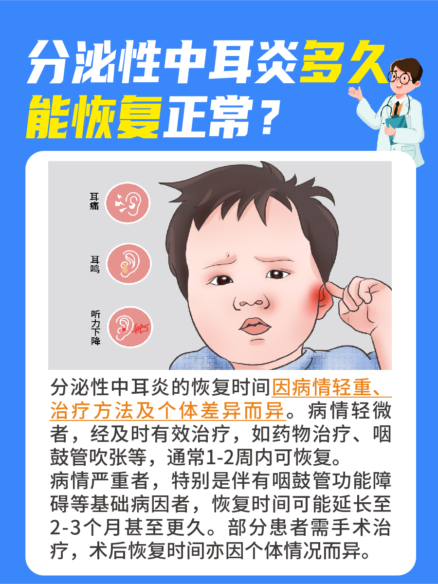 分泌性中耳炎多久能恢复正常，你知道吗？