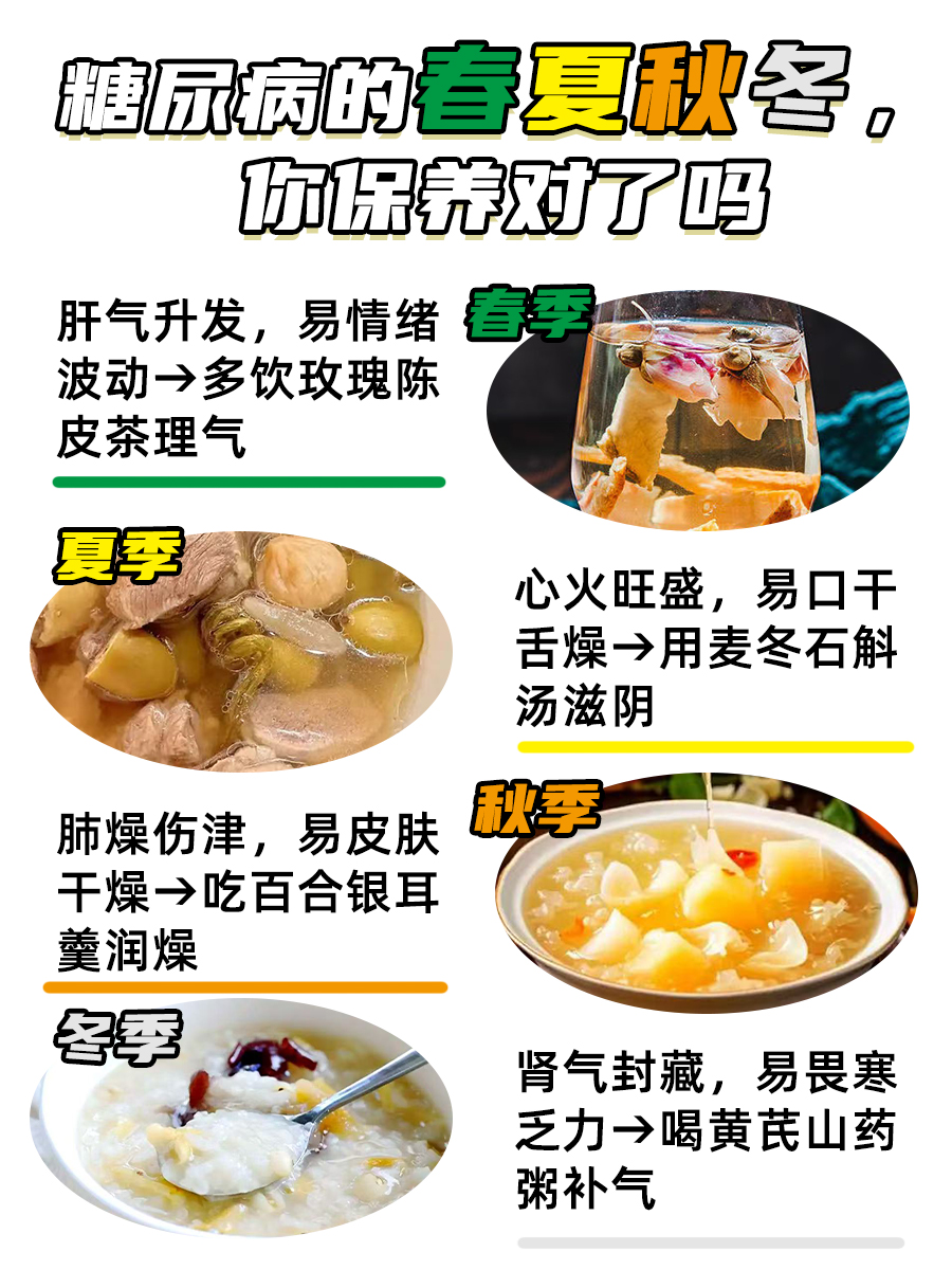 糖尿病严重吗？不盲目恐慌，但需重视！