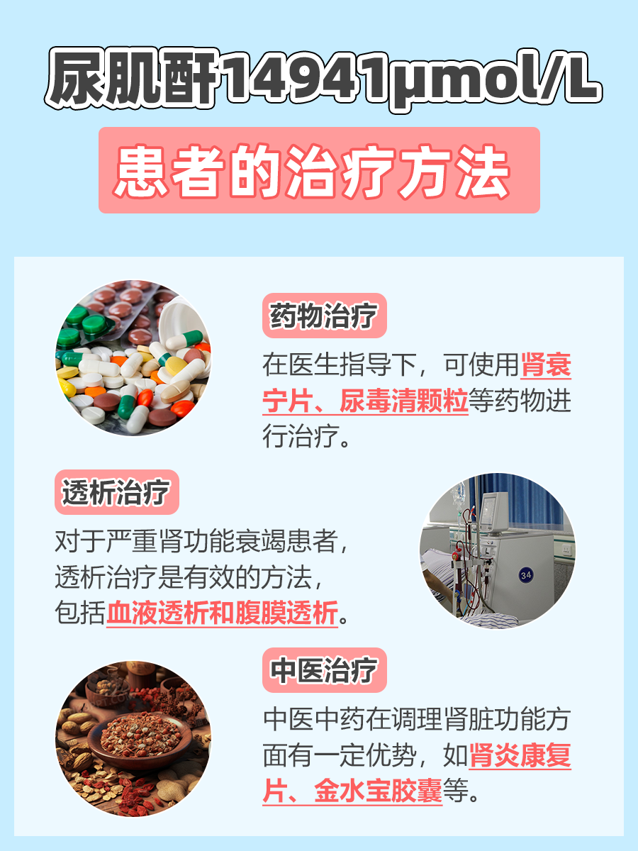 尿肌酐14941μmol/L，正常与否？