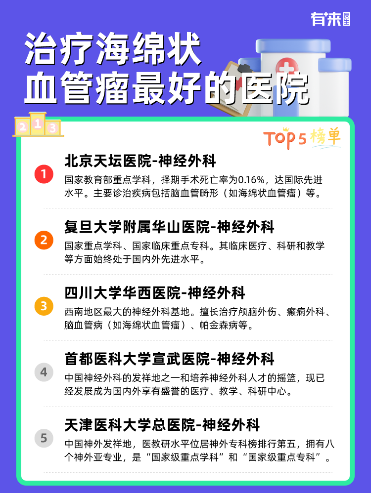 治疗海绵状血管瘤比较好的医院