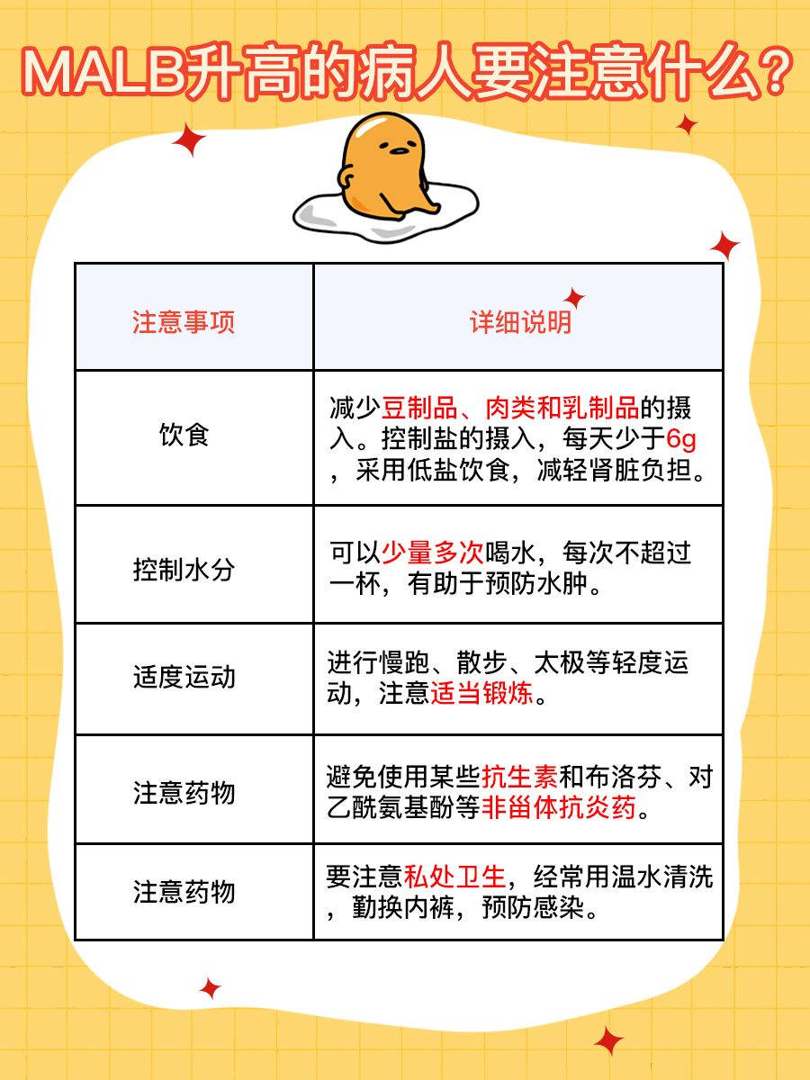 MALB尿微量白蛋白正常值：肾脏健康指标解析