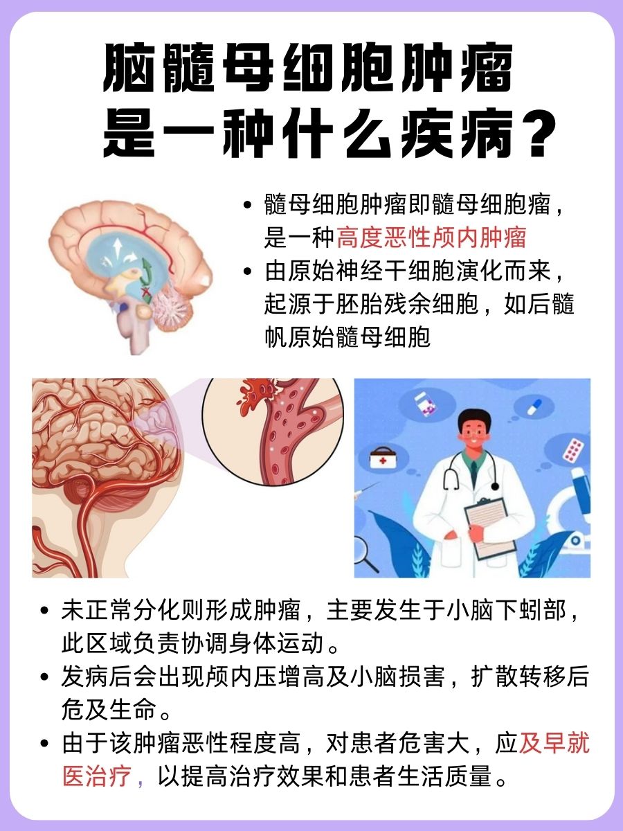 揭晓:脑髓母细胞肿瘤是一种什么病?