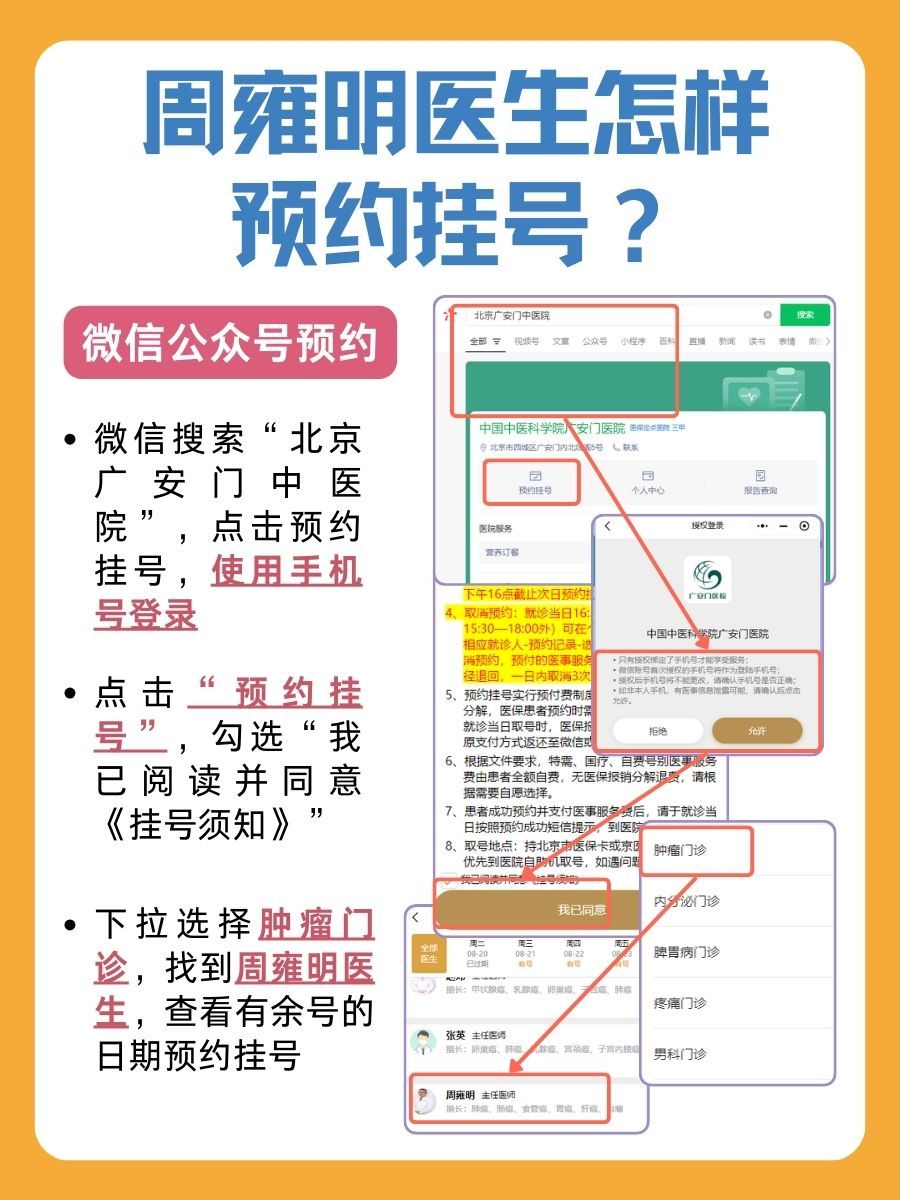 北京广安门中医院周雍明医生怎么样？怎么挂号？