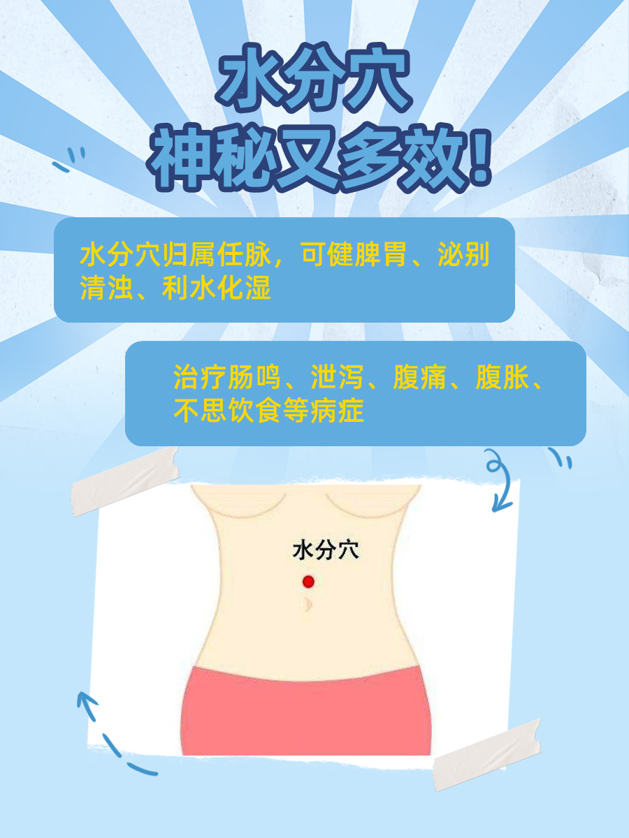 水分穴按摩宝典：简单几步，轻松养生！