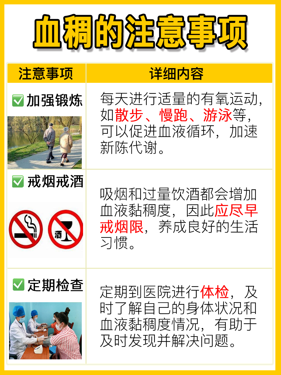 揭秘:血稠是什么原因?有什么办法能解决吗?