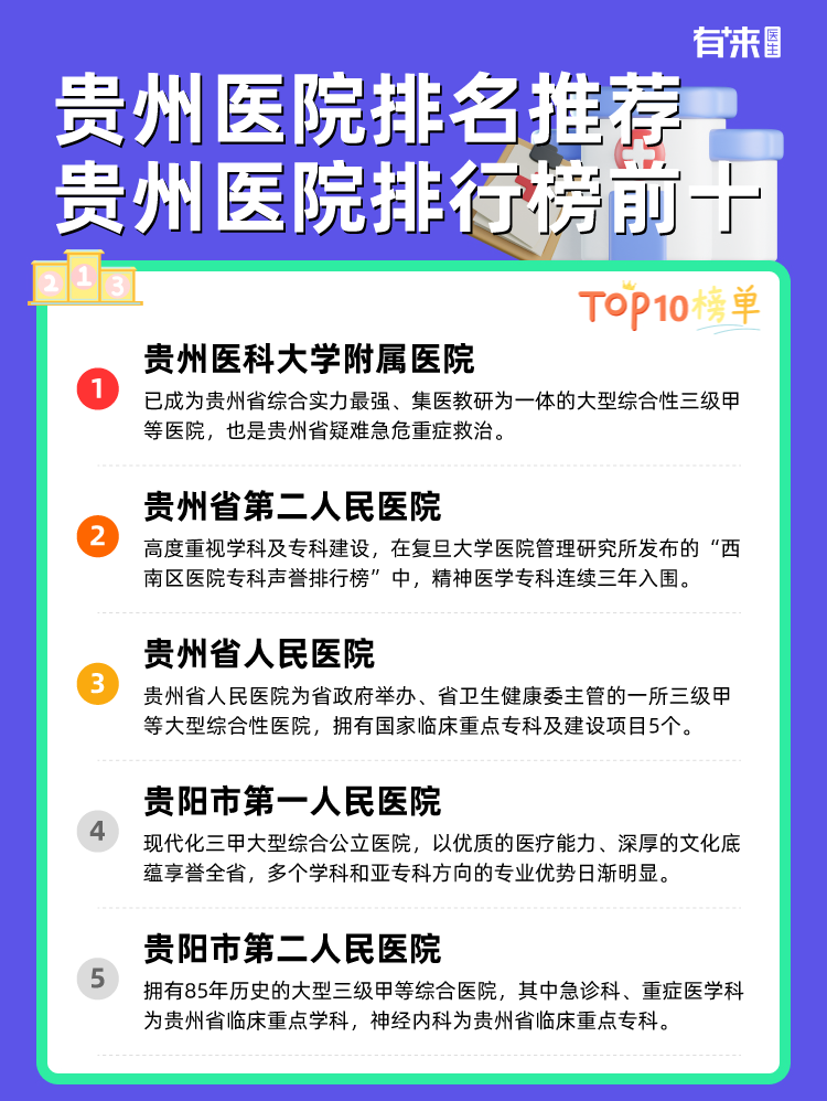 贵州医院排名推荐 贵州医院排行榜前十