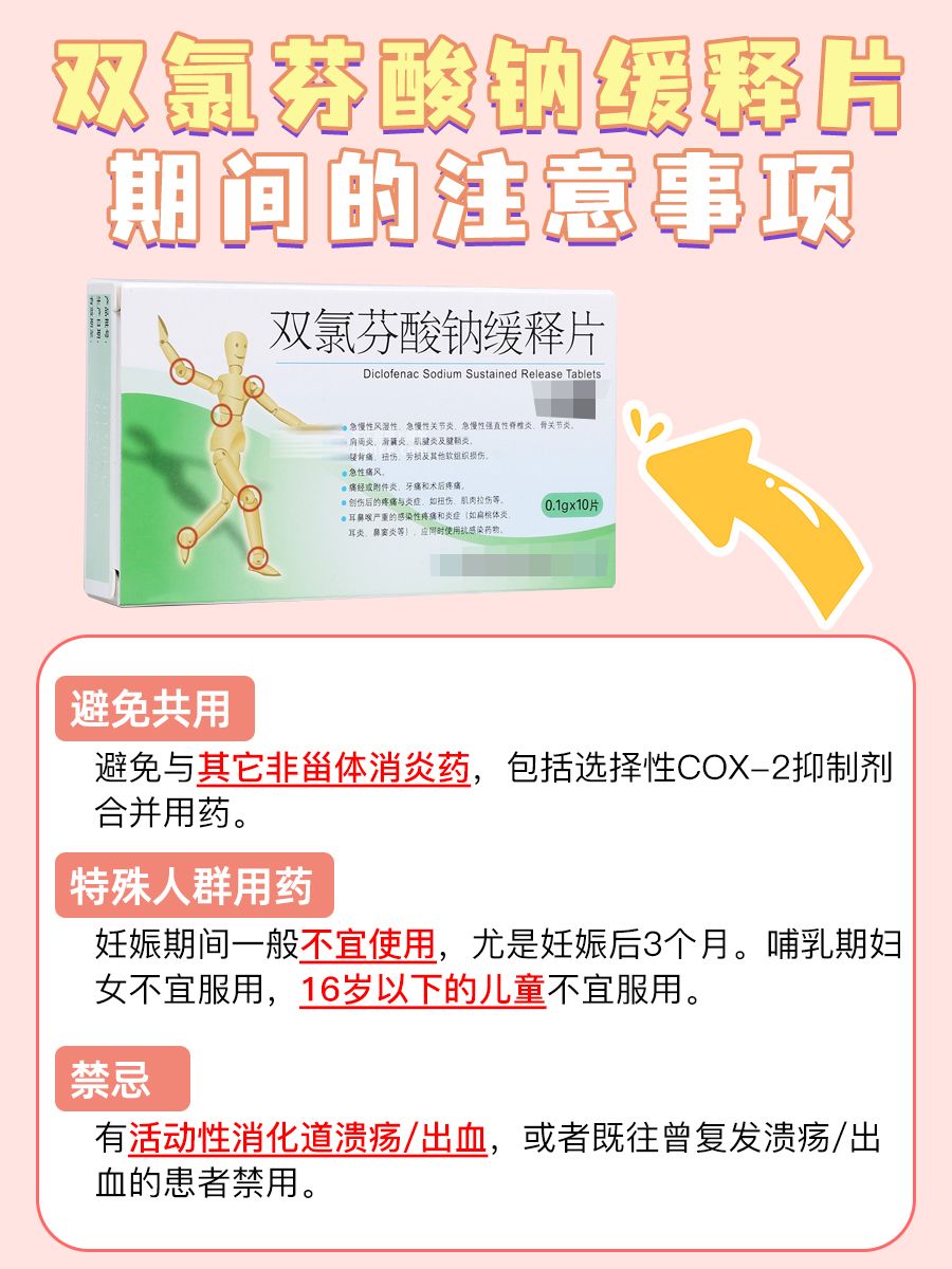 快速缓解？速看双氯芬酸钠缓释片见效时间