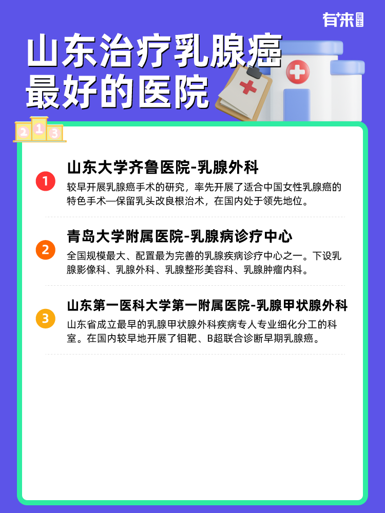 山东治疗乳腺癌比较好的医院
