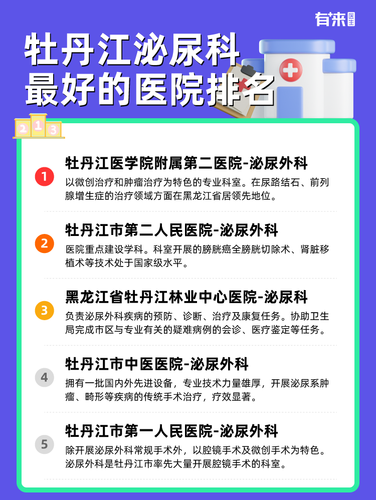 牡丹江泌尿科比较好的医院排名