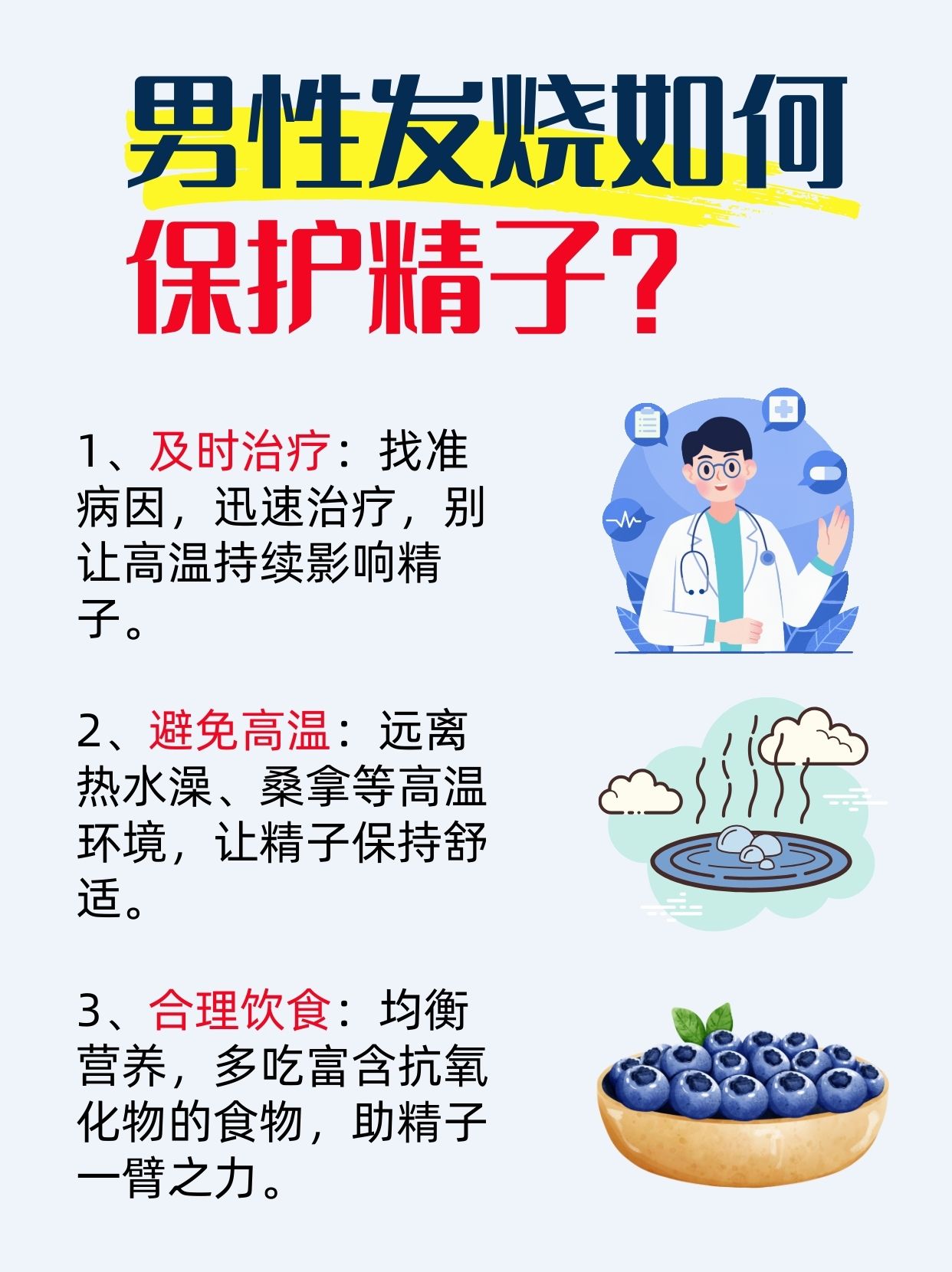 男性发烧后，精子何时能恢复“正常状态”？