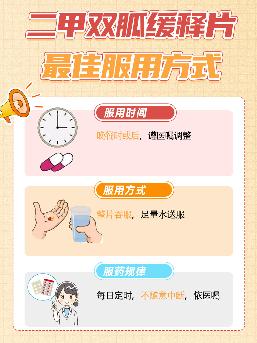 二甲双胍缓释片：掌握服用方法