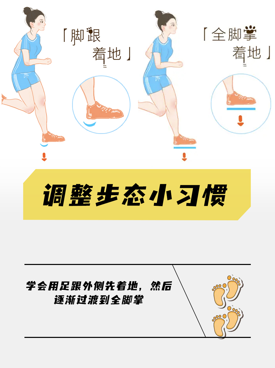 足弓塌陷？专家来教你恢复小方法，进来学！