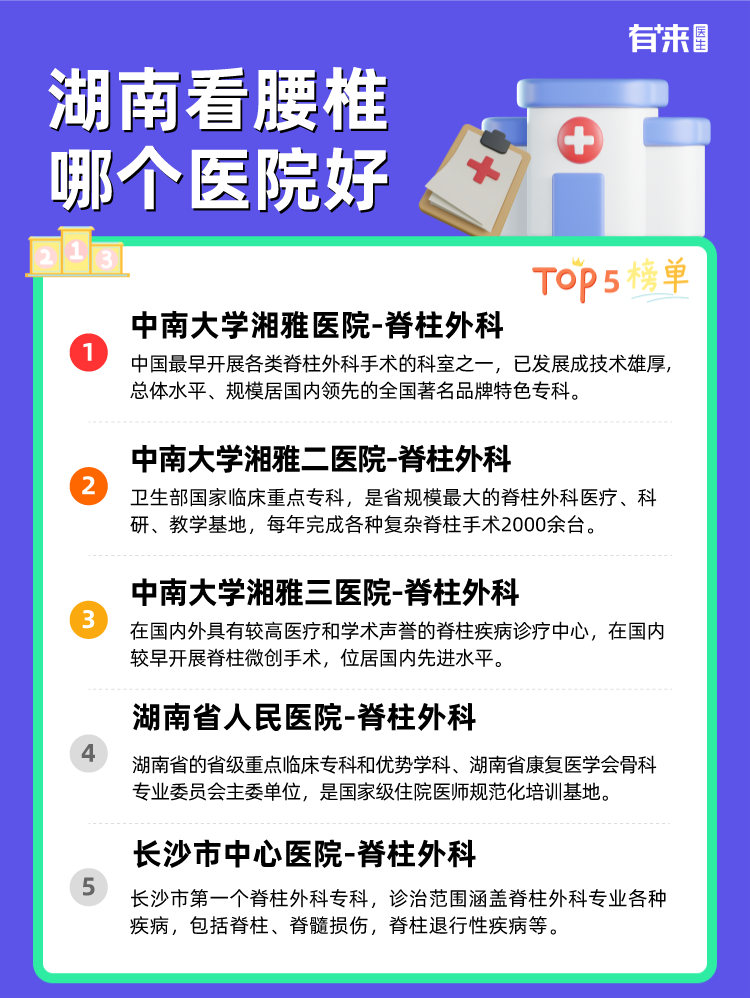 湖南看腰椎哪个医院好