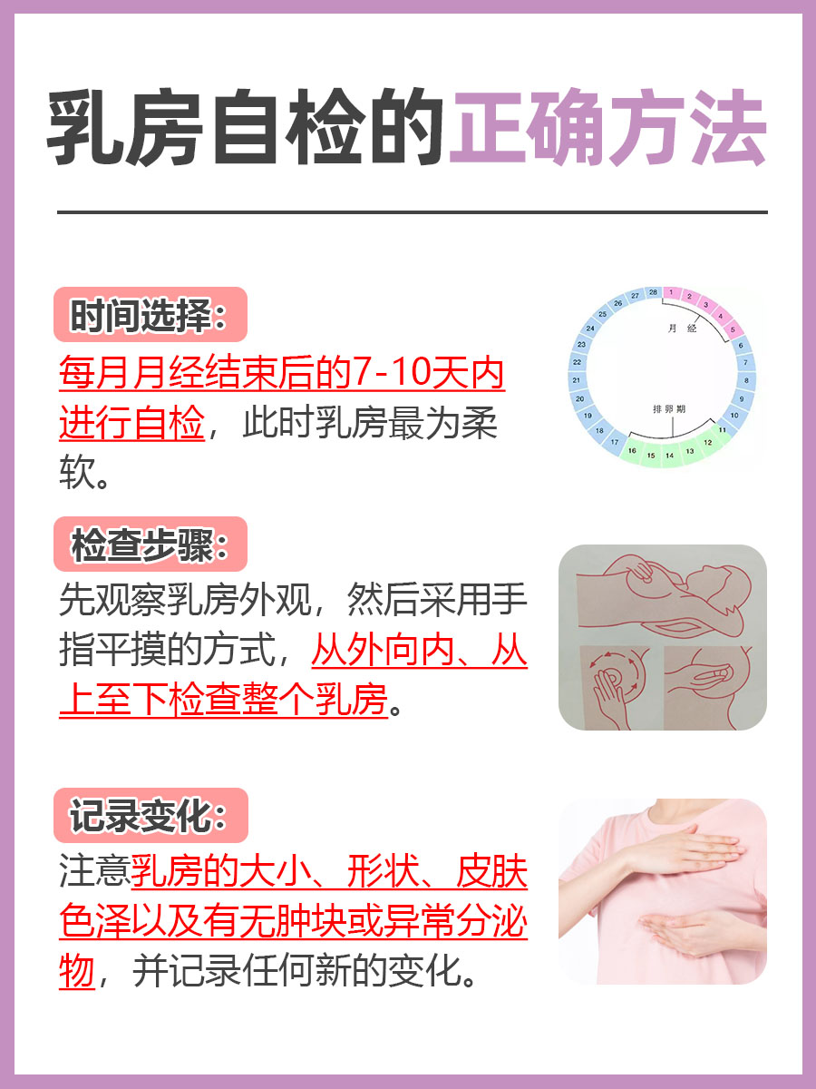 女性乳房检查：应该挂哪个科室？