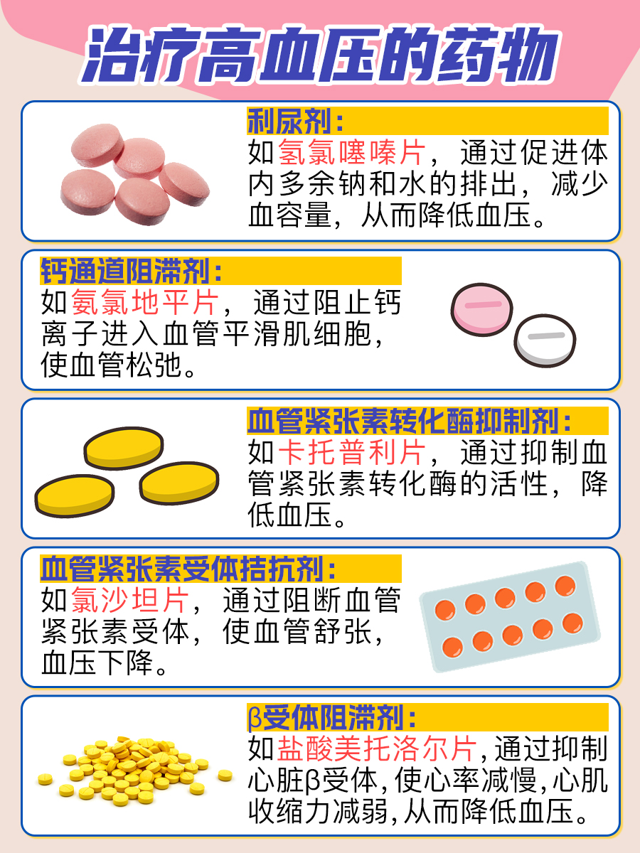 医生辟谣：什么水果降血压最好