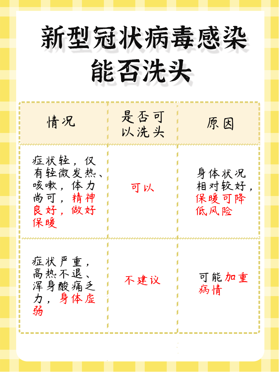 新型冠状病毒感染了能不能洗头发：一文解析