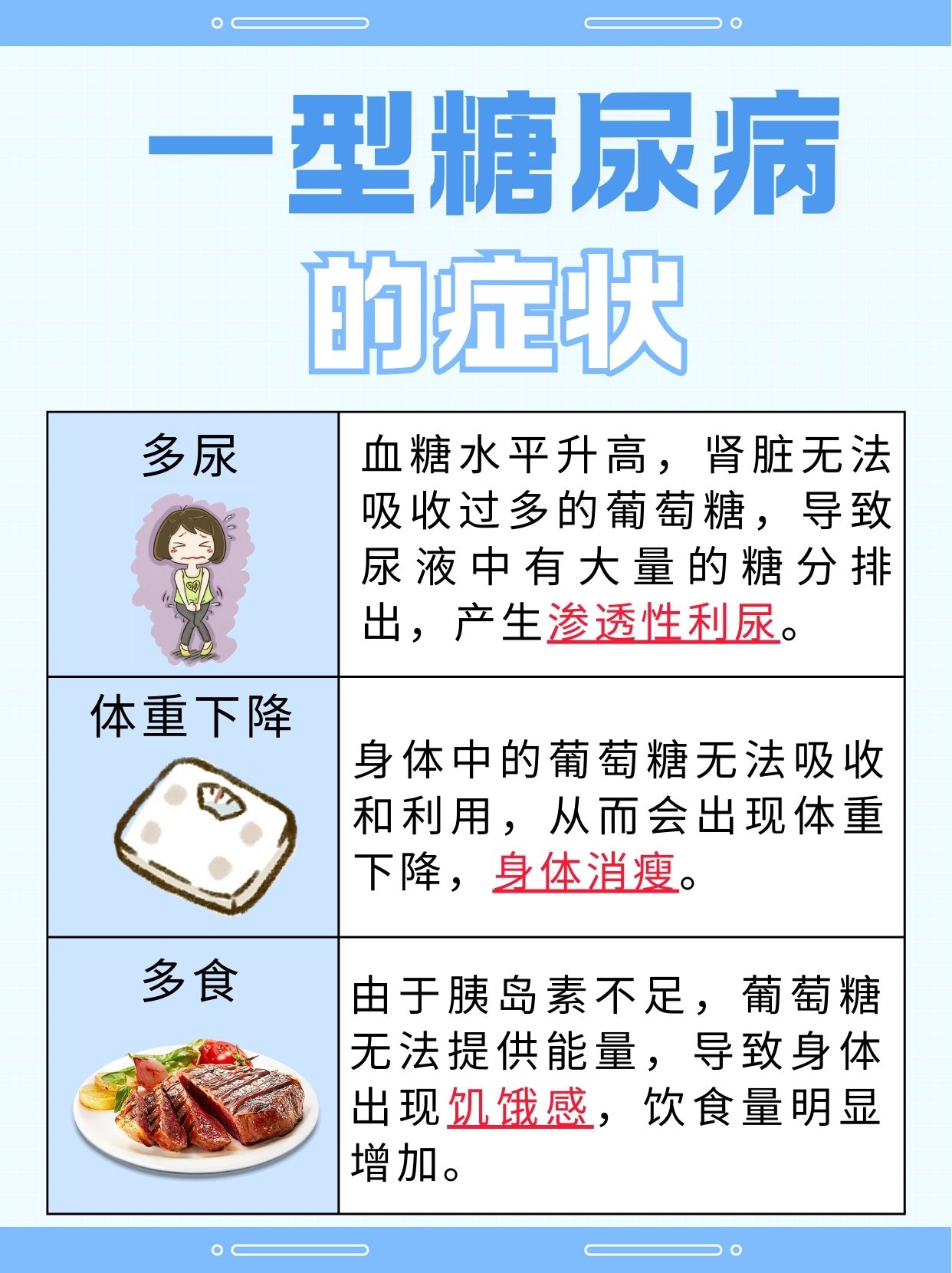 一型糖尿病最新治疗方法，一文解答