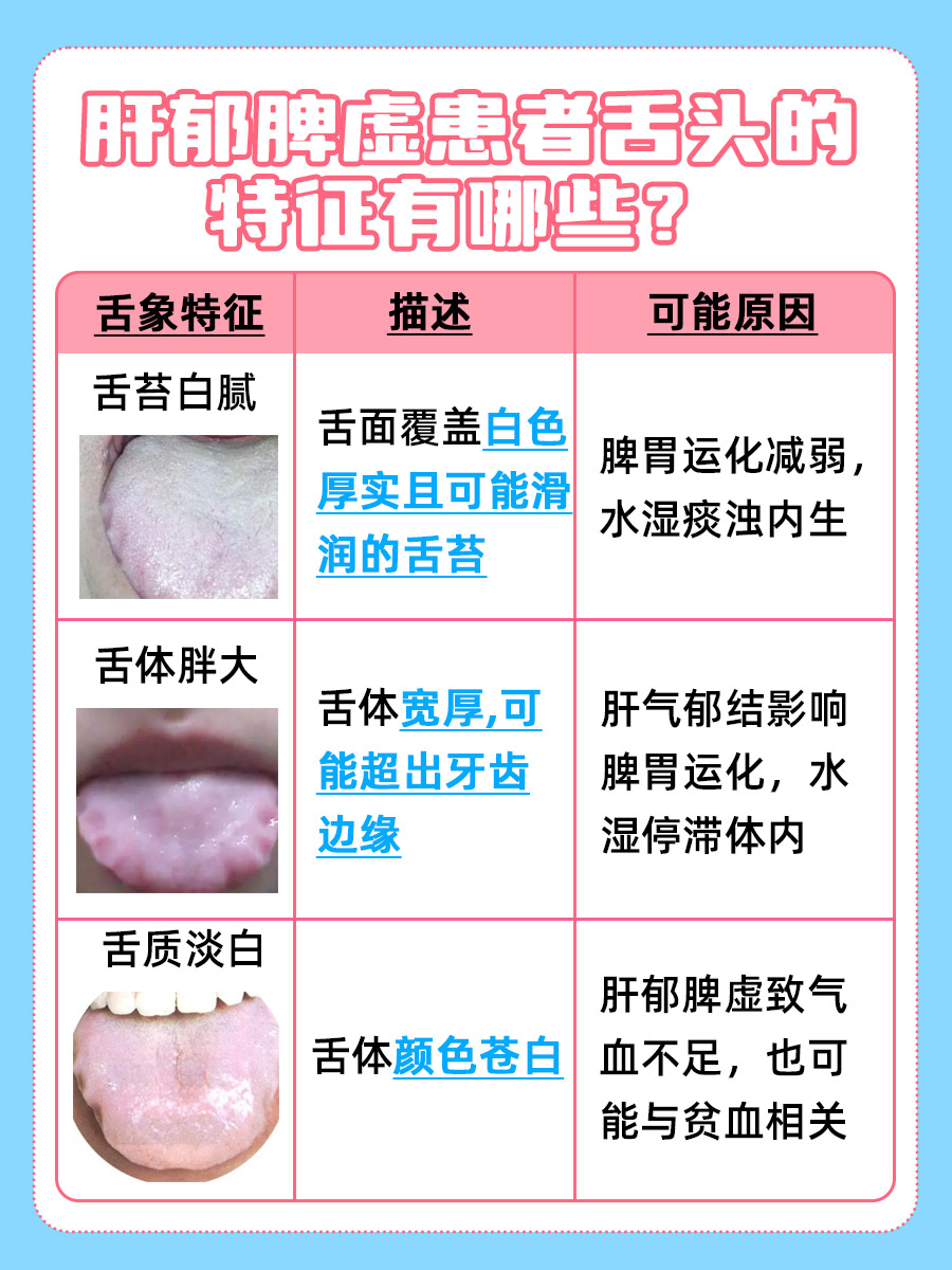 肝郁脾虚舌头图片