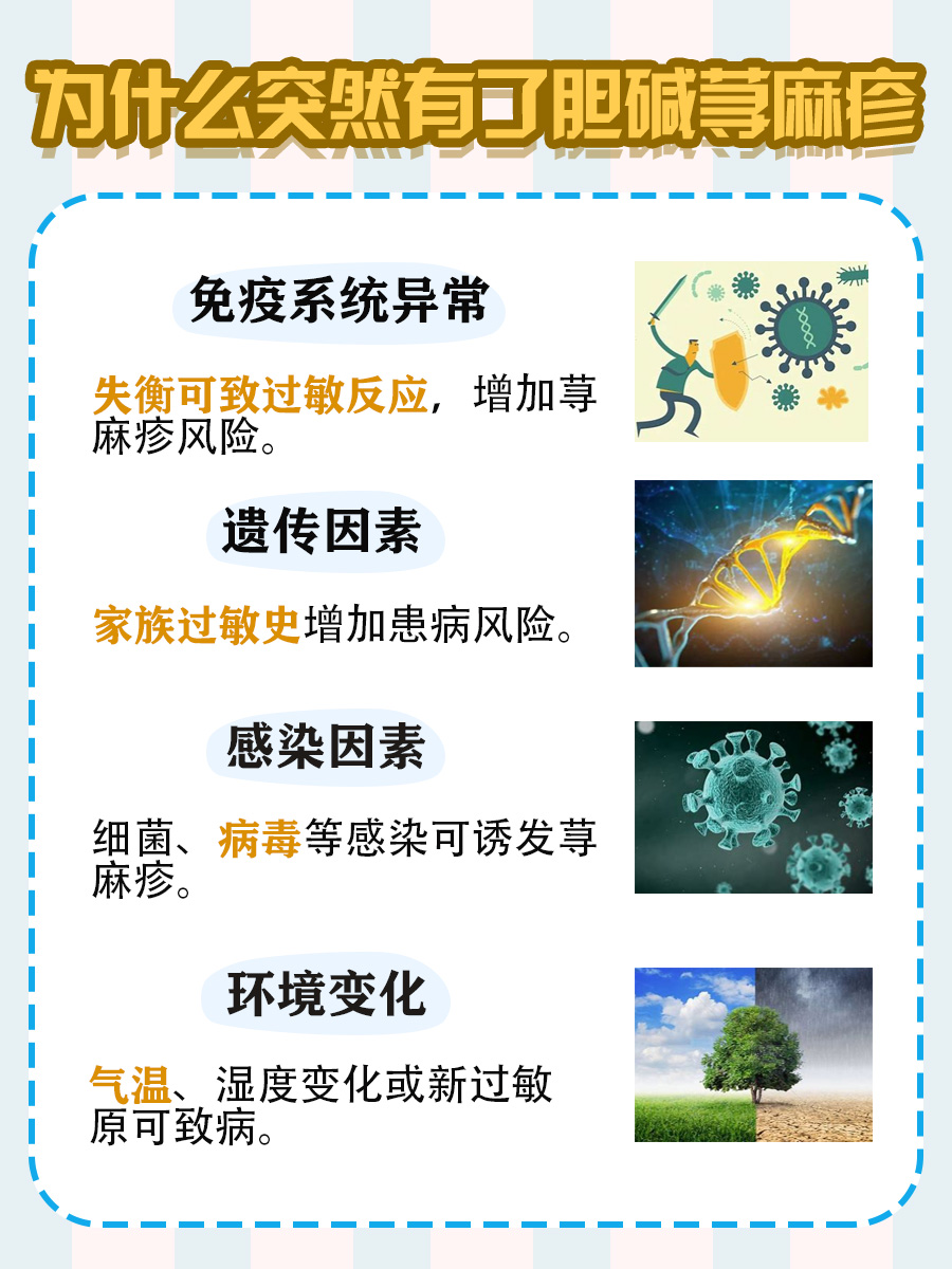 突然患上胆碱能性荨麻疹,究竟为何?