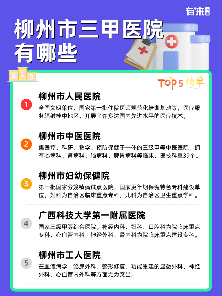 柳州市三甲医院有哪些
