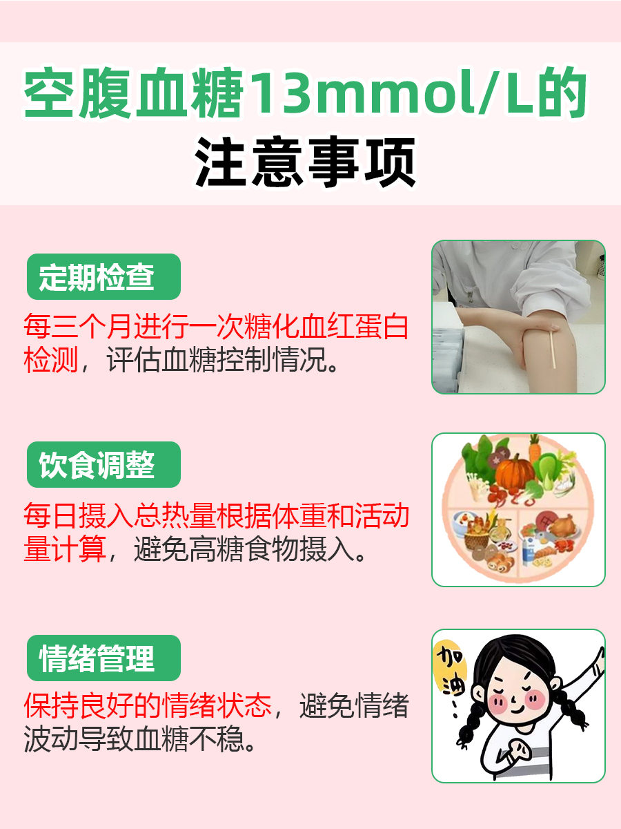 空腹血糖13mmol/L：属于轻型还是重型？