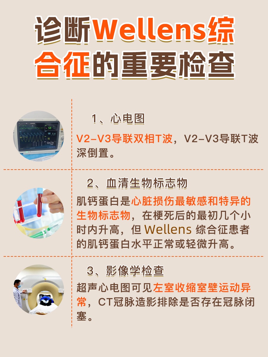 深入了解：wellens综合征