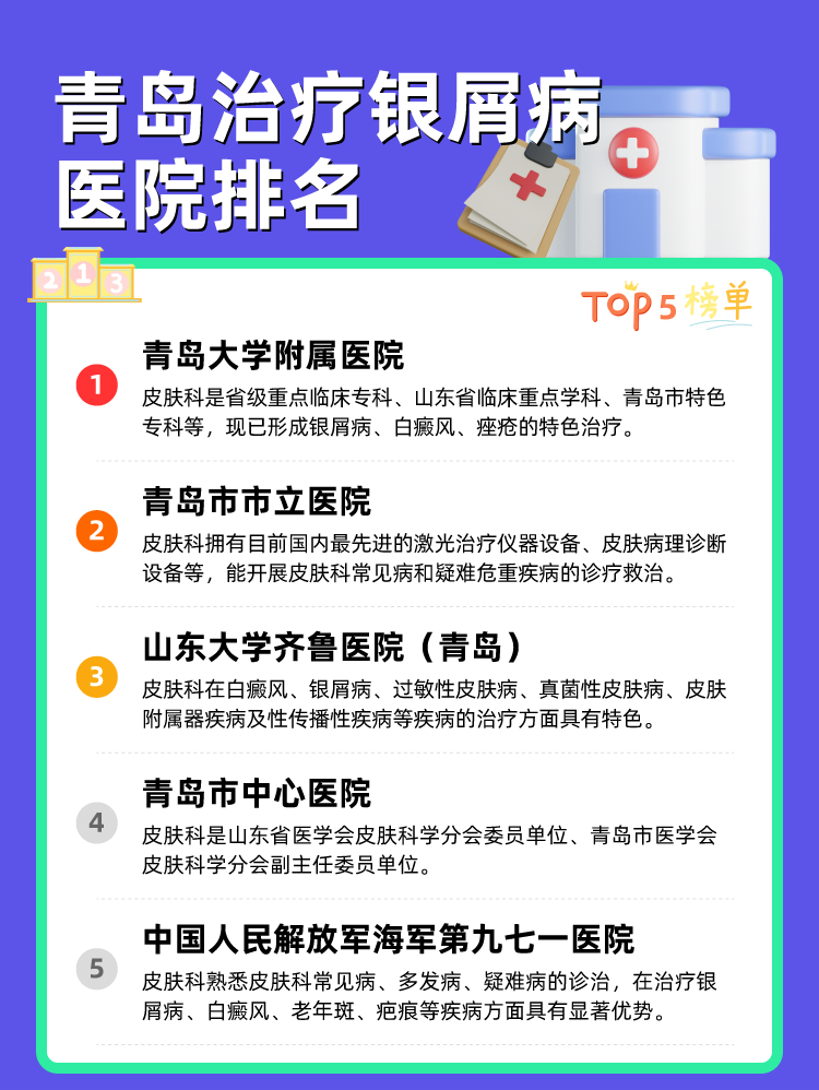 青岛治疗银屑病医院排名