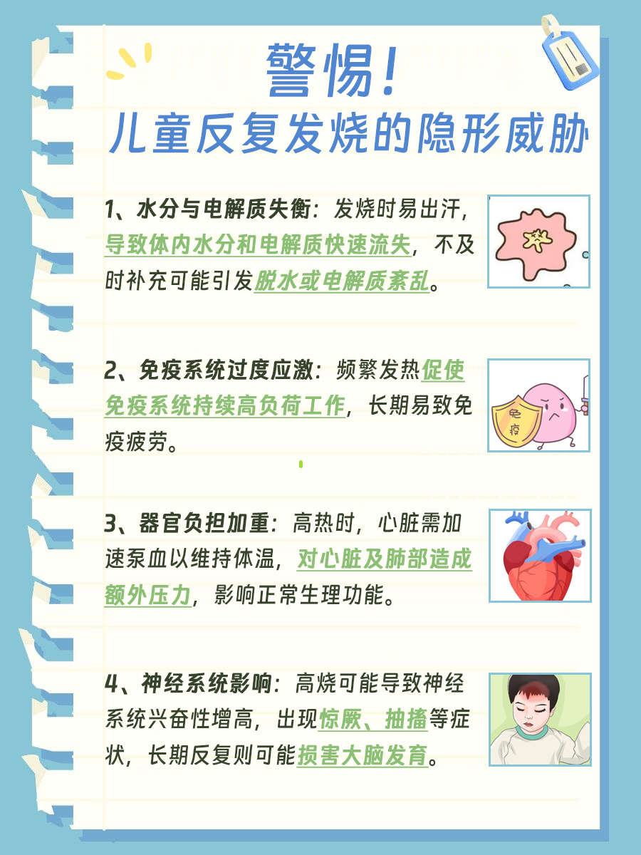 医生解答：小孩反复发烧38-39℃几天会好？