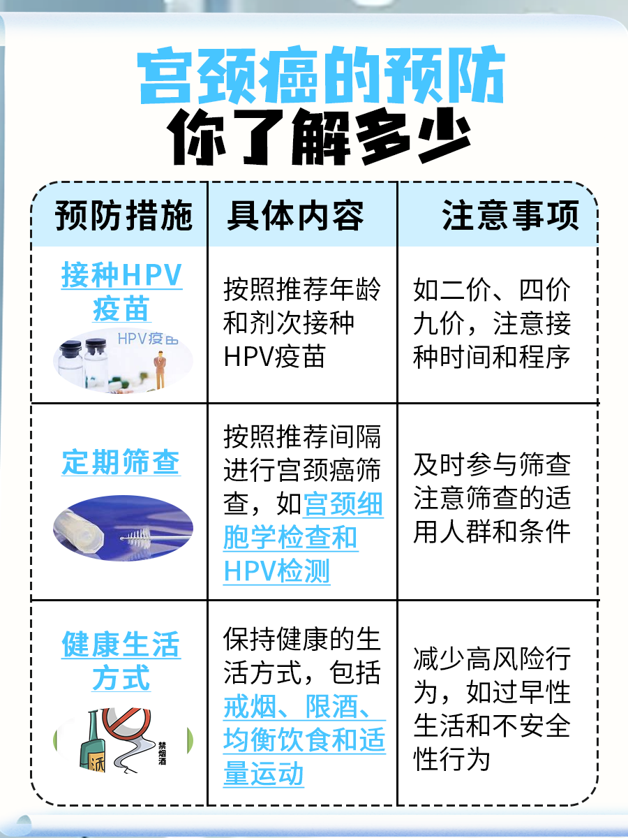 宫颈ASC-H是什么？宫颈病变的风险信号