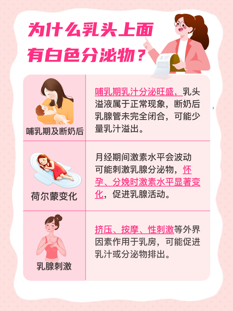 为什么乳头上面有白色分泌物?一文解析