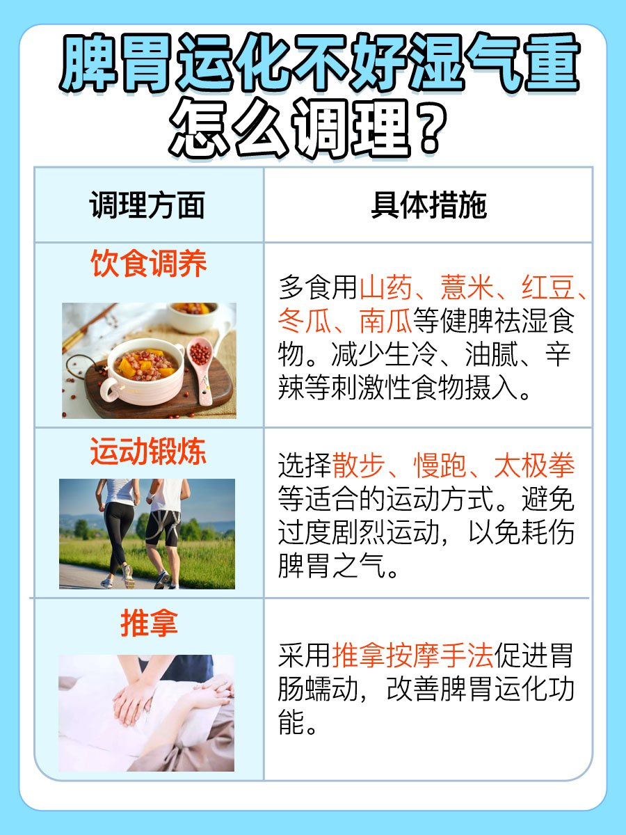 脾胃运化不好湿气重怎么调理？