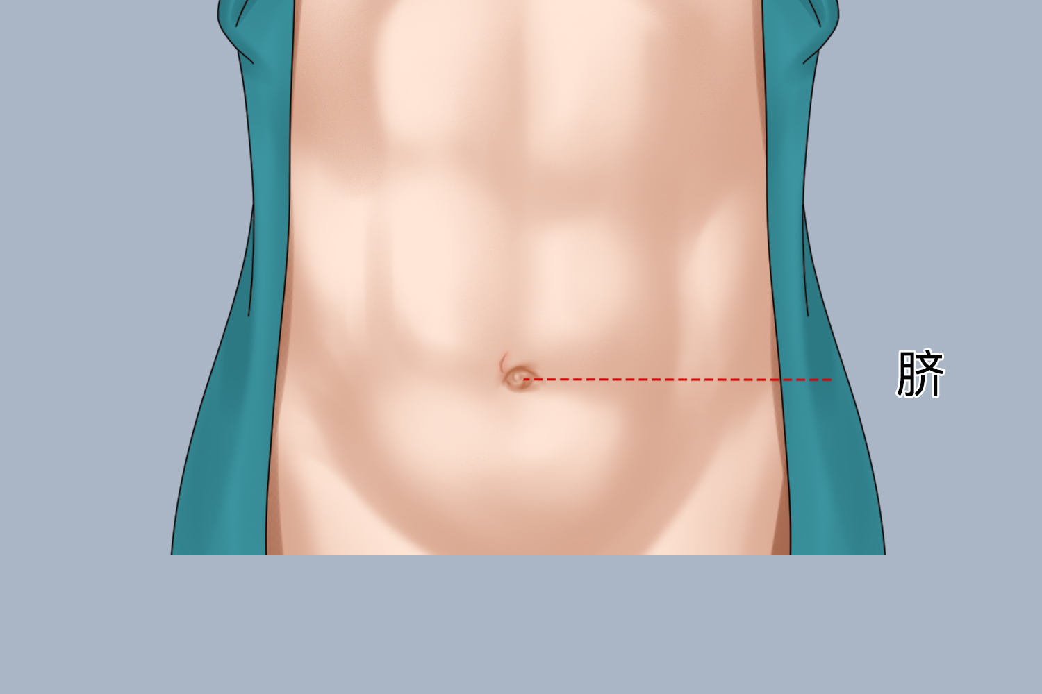 胆结石手术打单孔位置图 胆结石手术打单孔位置图