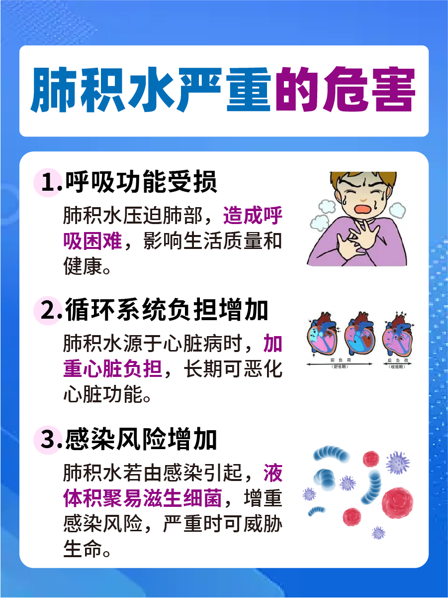 揭秘：八十几岁老人肺积水能治愈吗？