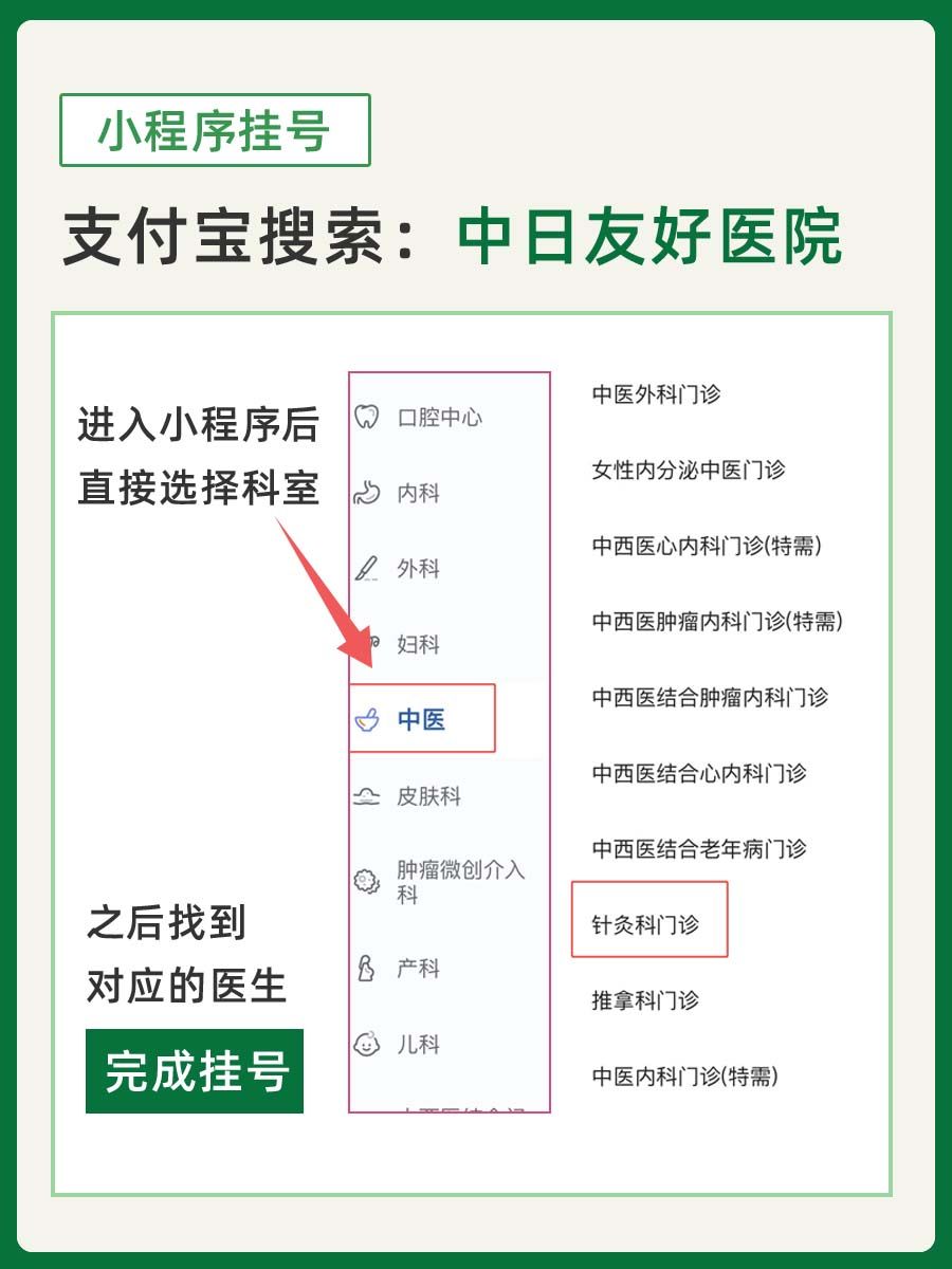 中日友好医院李辉医生怎么样？怎么挂号？