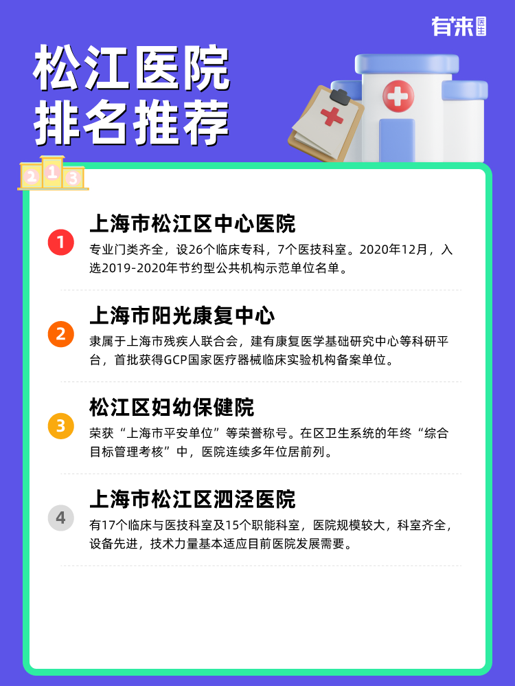 松江医院排名推荐