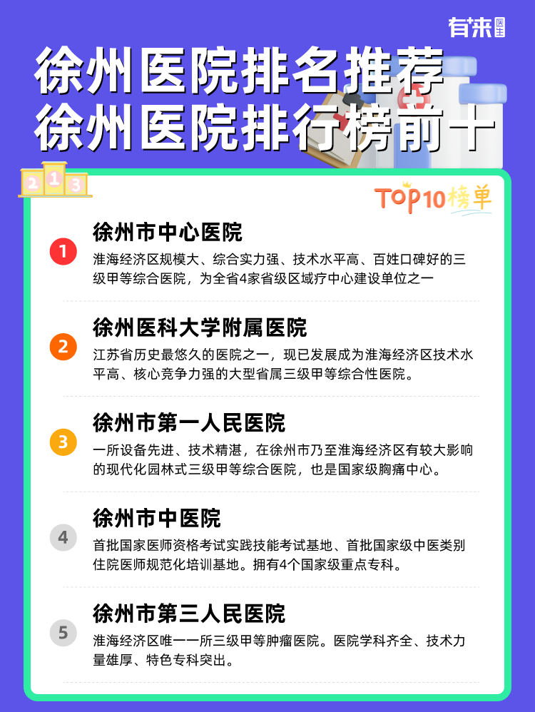徐州医院排名推荐 徐州医院排行榜前十